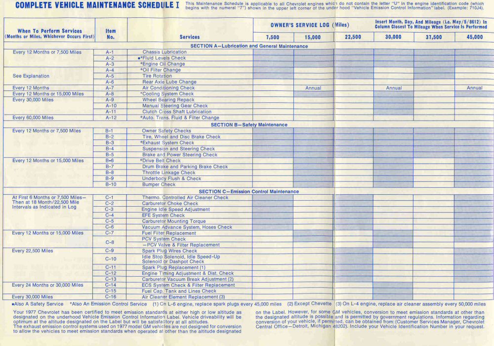 1977 Chevelle Maintenance Schedule / 1977 Chevrolet Passenger Car